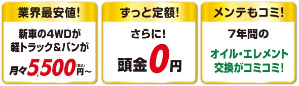 業界最安値！新車の4WDが軽バン&バンが月々5,500円(税込)～・ずっと低額！さらに！頭金0円・メンテもコミ！7年間のオイル・エレメント交換がコミコミ！